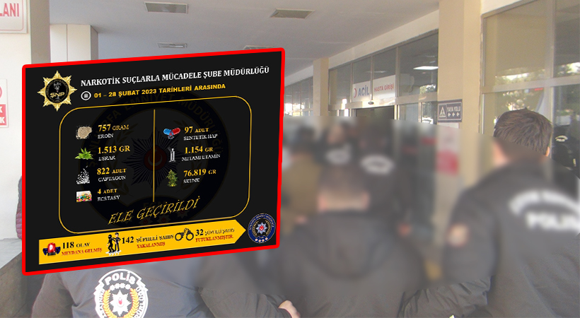 Şanlıurfa Emniyeti Bir Aylık Narkotik Raporu Paylaştı;