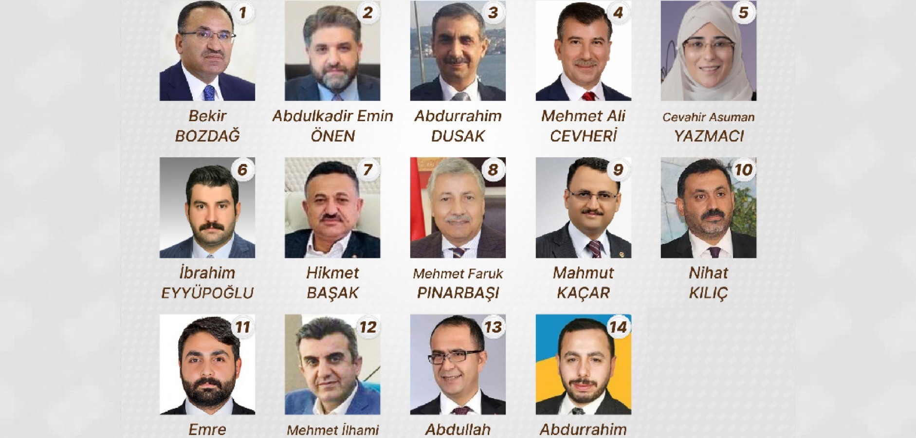 Akparti Şanlıurfa Milletvekili Adayları Ankara'da toplanacak;