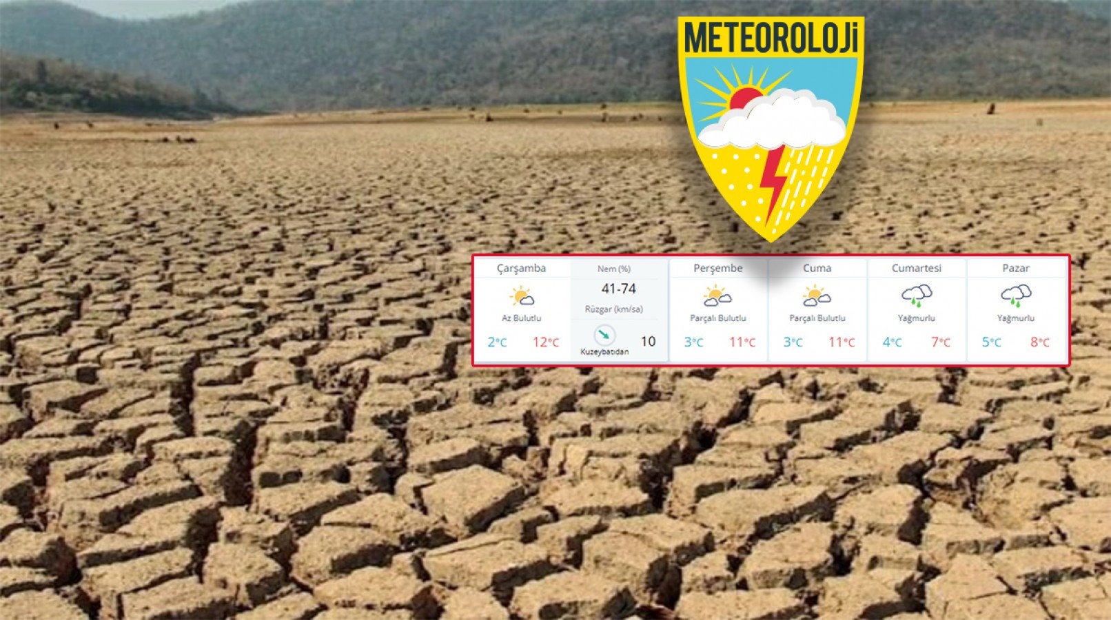 Şanlıurfa Hava Durumu Meteoroloji’den sevindiren haber geldi.;