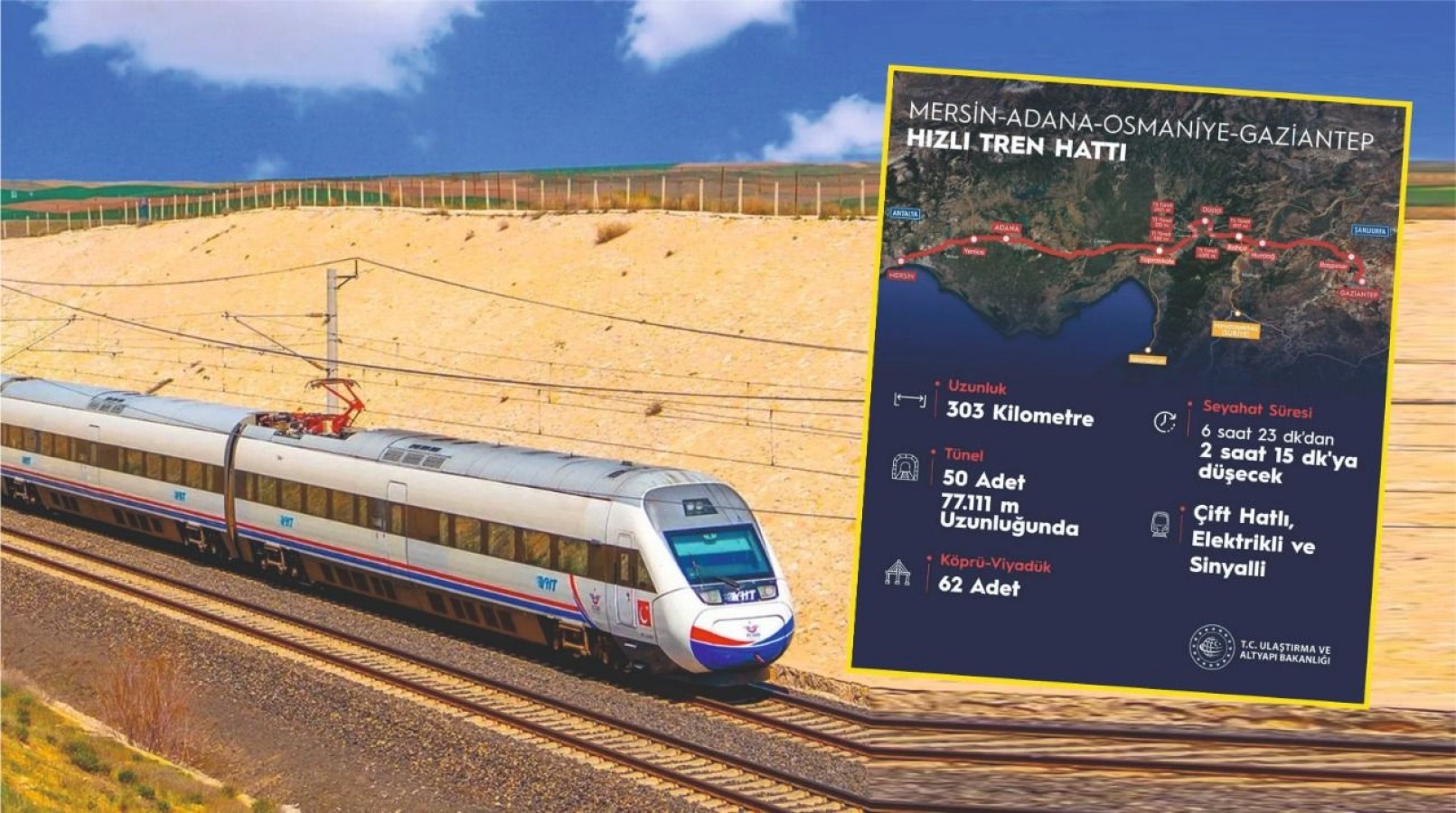 Urfa'da Muhalefet Soruyor Hızlı Tren Vaadi Boşa mı Çıktı?;
