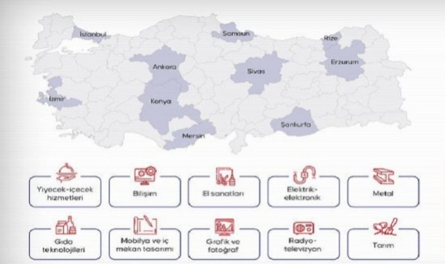 Urfa'da Ara Elaman Sıkıntısına Çare Olacak Girişim Şanlıurfaya Zanaat Okulu Açılacak