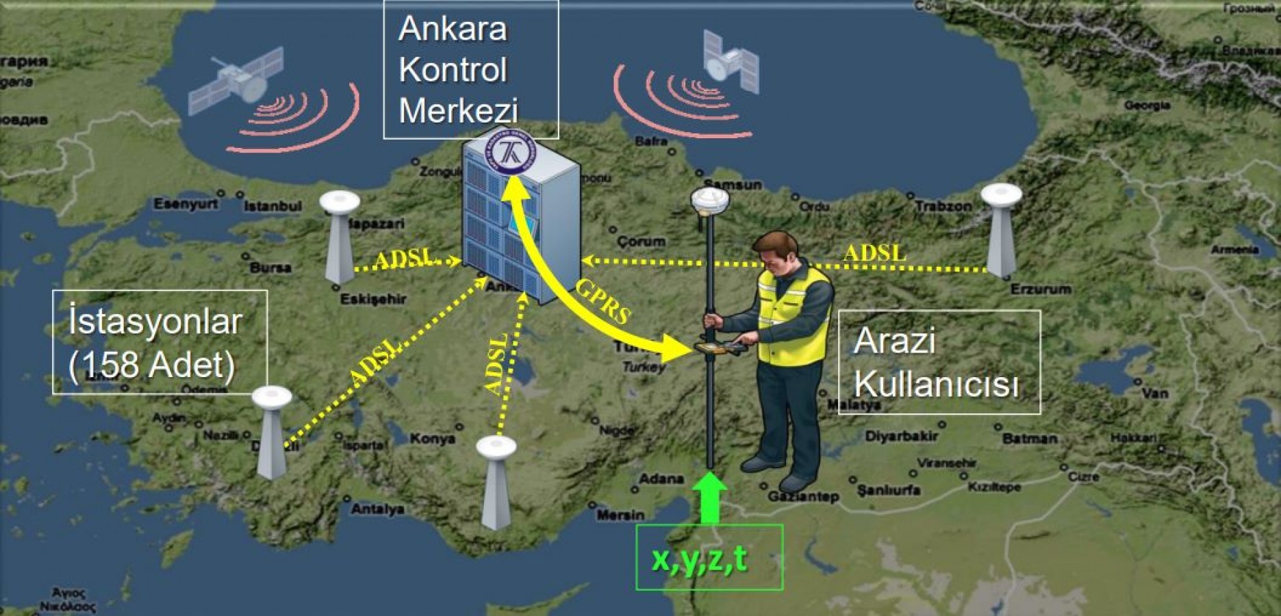 Şanlıurfa'da Arazi Kavgalarına Karşı Çözüm Önerisi..;