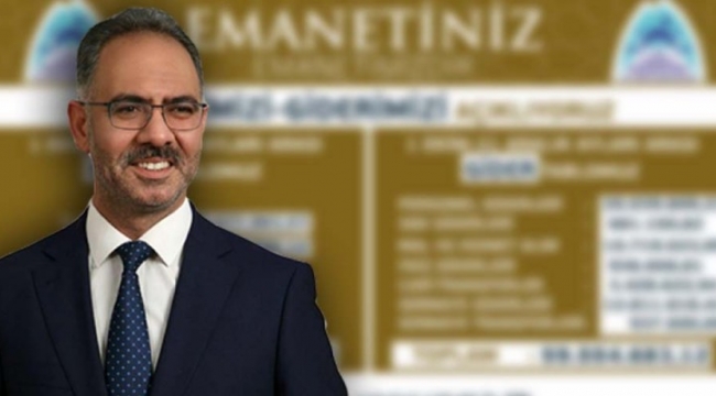 Eyyübiye'de gelir-gider tablosu açıklandı!;
