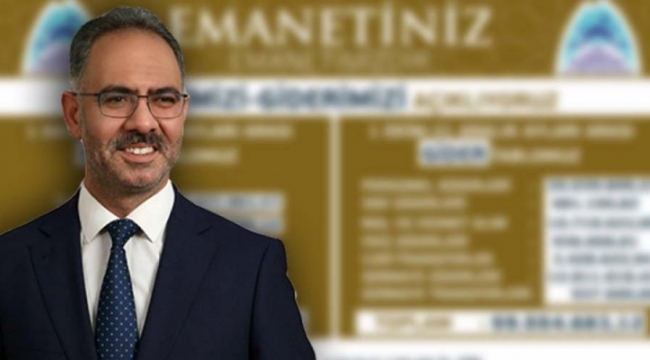 Eyyübiye&#39;de gelir-gider tablosu açıklandı!;