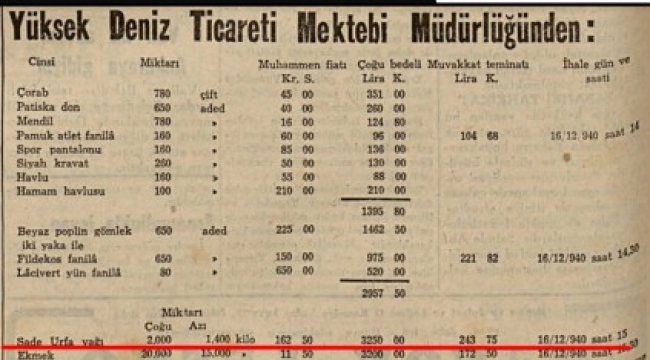 Yıl 1940: Urfa sade yağı yine gündemde!