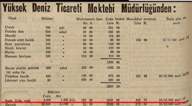 Yıl 1940: Urfa sade yağı yine gündemde!;