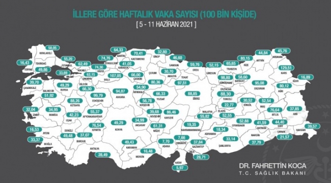 Şanlıurfa Korona Virüs Vaka Sayısı