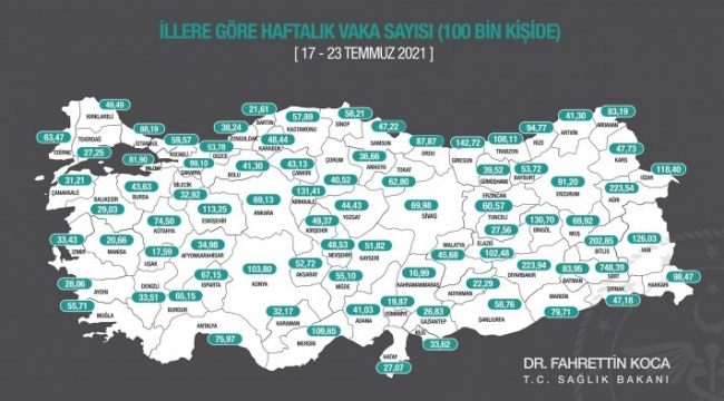 Şanlıurfa'da Korona Virüs Vaka Sayıları;