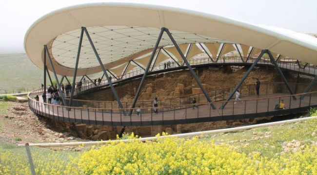 Türkiye'de En çok Görmek istenen Müze Göbeklitepe ;