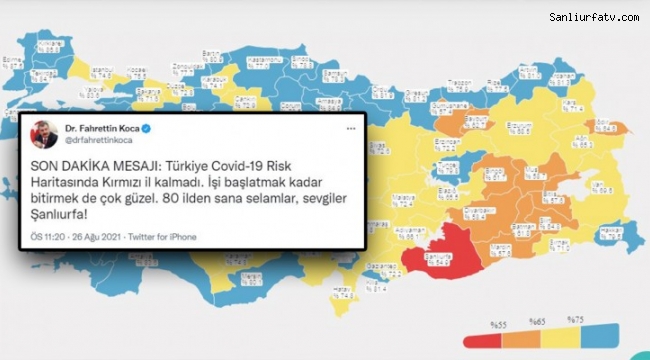 Şanlıurfa Risk Haritasında Kırmızıdan Çıktı