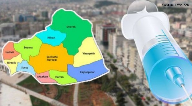 Şanlıurfa Korona Aşılama Haritasında Kaçıncı Sırada Urfa'da Kaç Kişi Aşı Oldu;