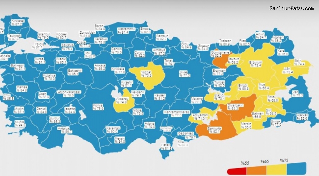 Şanlıurfa'nın Sarı Kategoriye Geçmesine az kaldı;