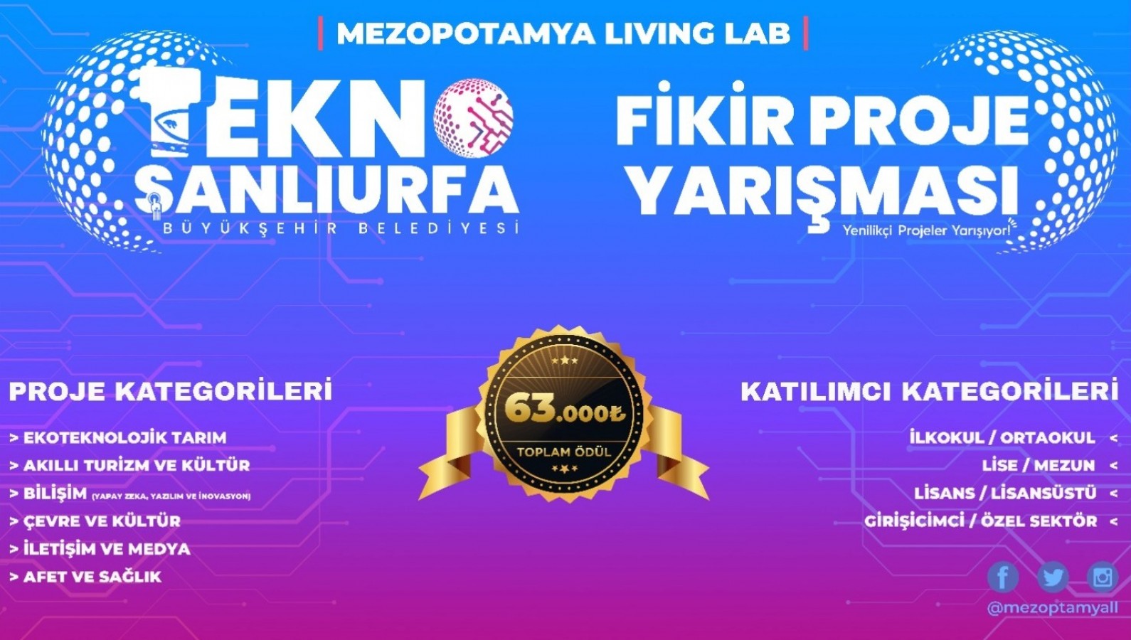 Şanlıurfa’da yenilikçi fikir projeleri yarışacak;